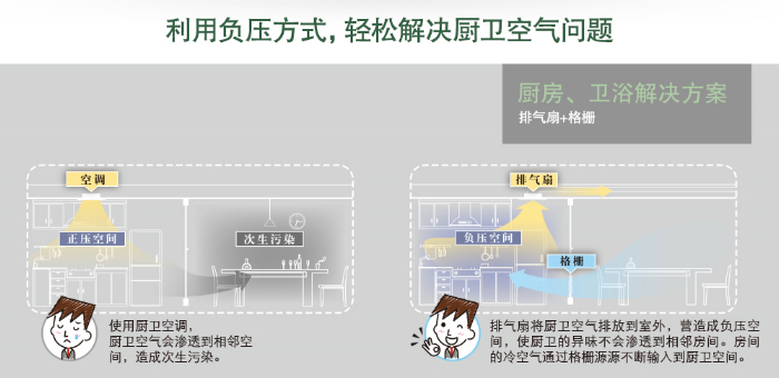 开利空调维修电话